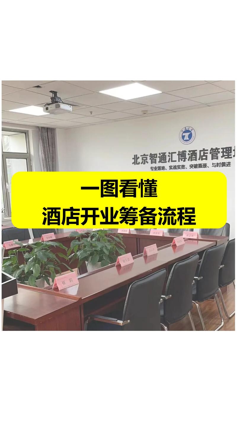 酒店筹备筹开
